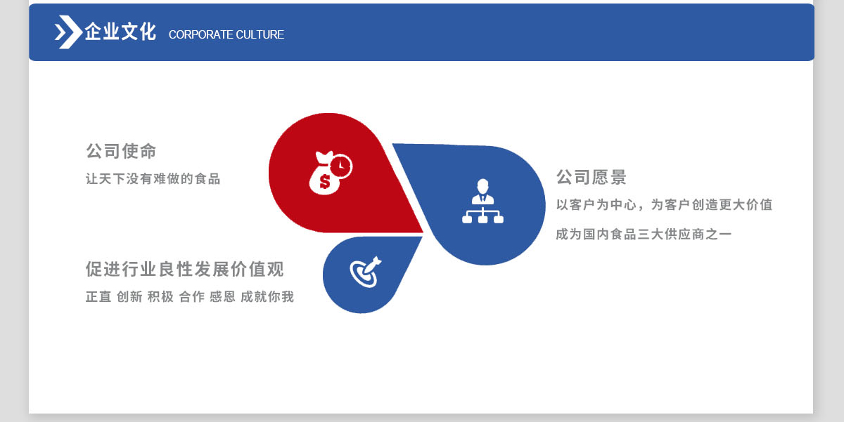 尊龙凯时·「中国」官方网站_项目3885